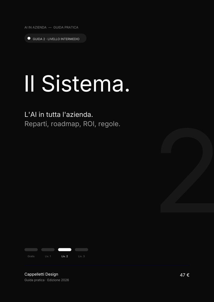AI in Azienda 2 · Il Sistema